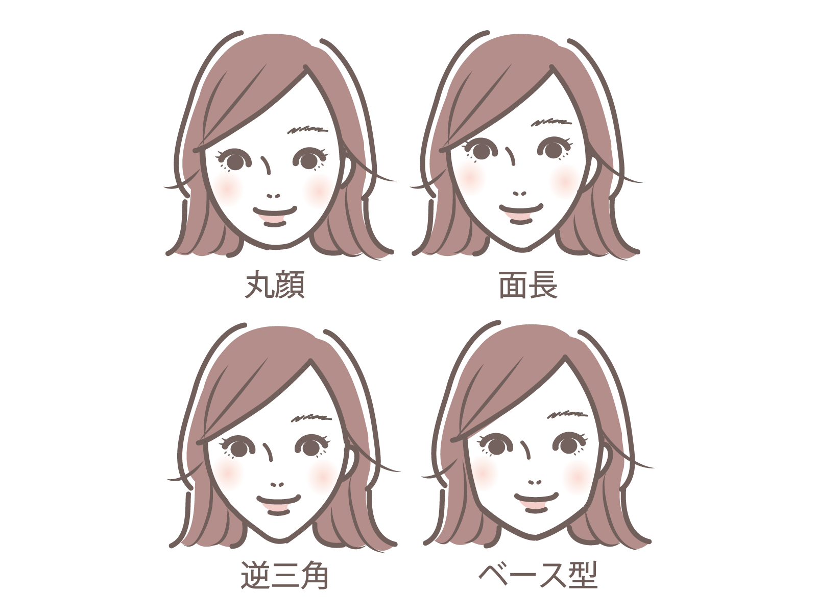 顔型